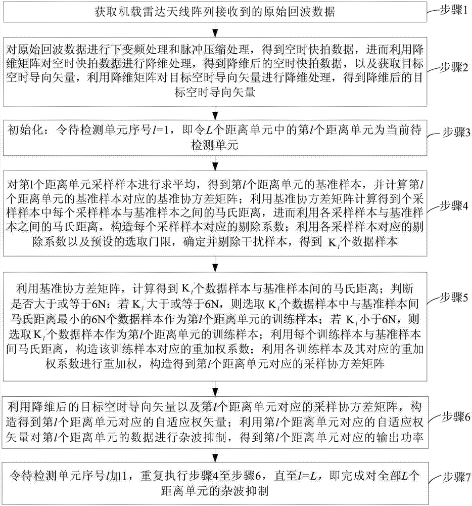 AG赛事